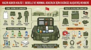 Yaz Celbi Bedelli Askerlik Malzemeleri