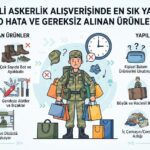 Bedelli Askerlik Alışverişinde En Sık Yapılan 10 Hata ve Gereksiz Alınan Ürünler